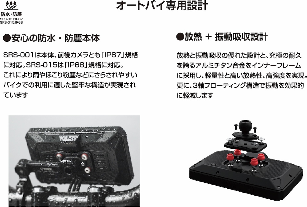 スマートライドモニター AIO-5 Play」予約受付中!! | 2りんかんNEWS