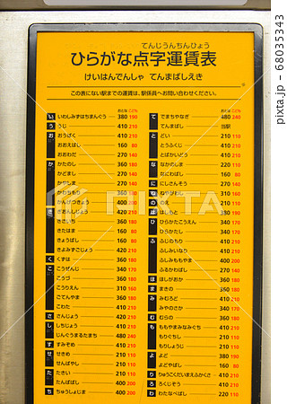 京阪線列車運行図表3点（No.391B、No.392B、No.393B） Yahoo