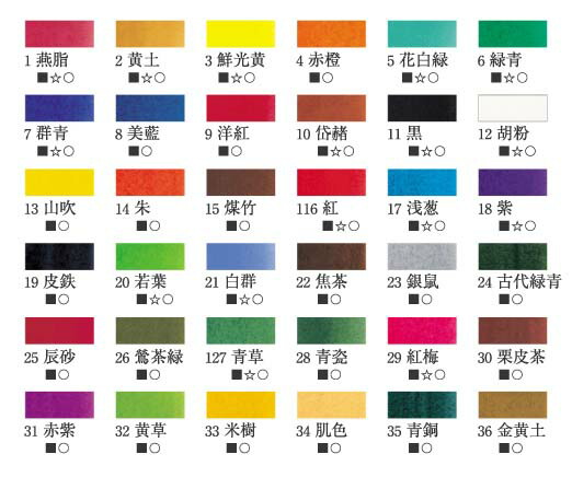 楽天市場】【メール便OK】日本画、絵手紙用の定番絵具 吉祥 日本画絵具