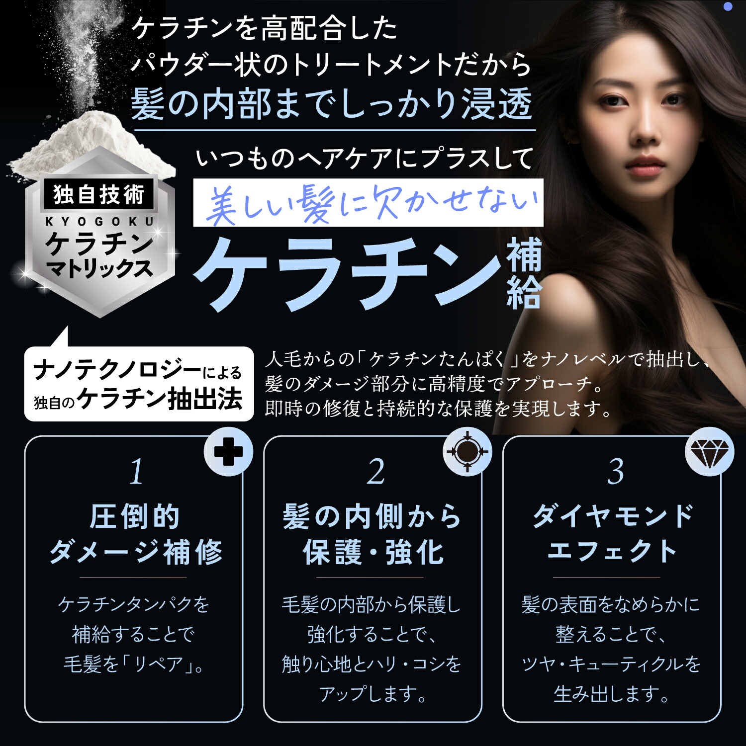 楽天市場】公式 スーパーSALE35%OFF 【 KYOGOKU ケラチンブースト＋