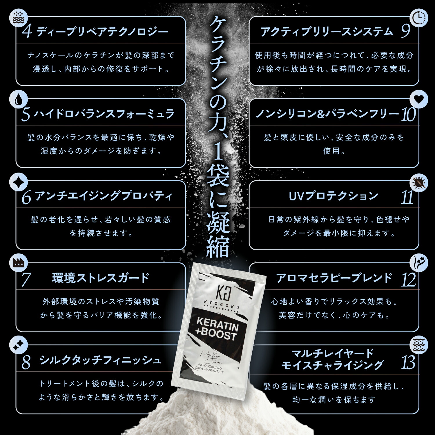 楽天市場】公式 スーパーSALE35%OFF 【 KYOGOKU ケラチンブースト＋