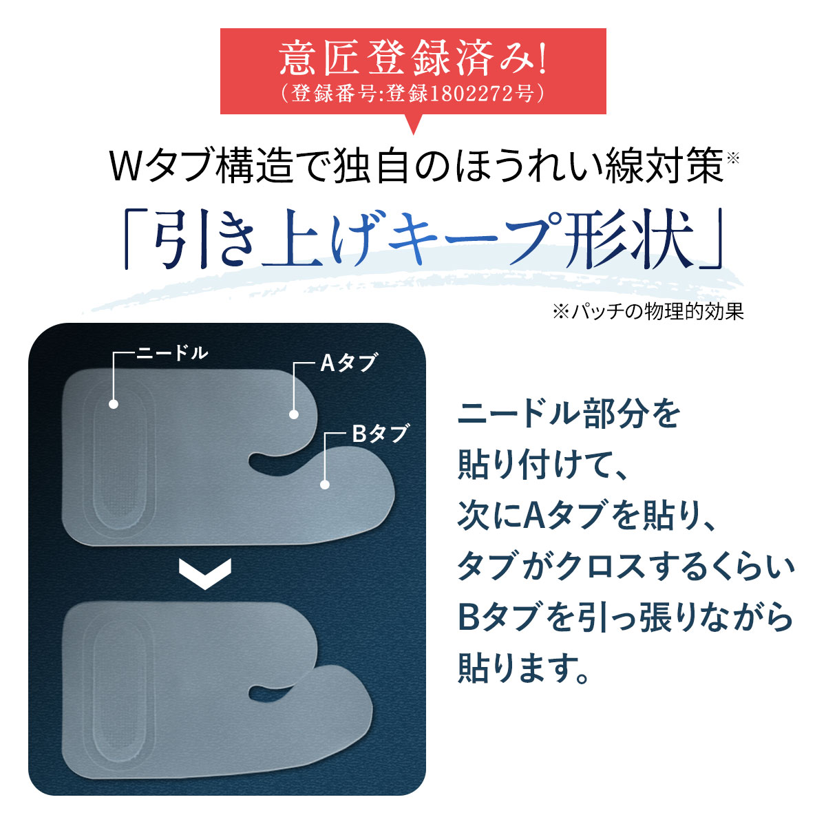楽天市場】【10%OFFクーポン配布中】[新発売]ほうれい線 特化パッチ