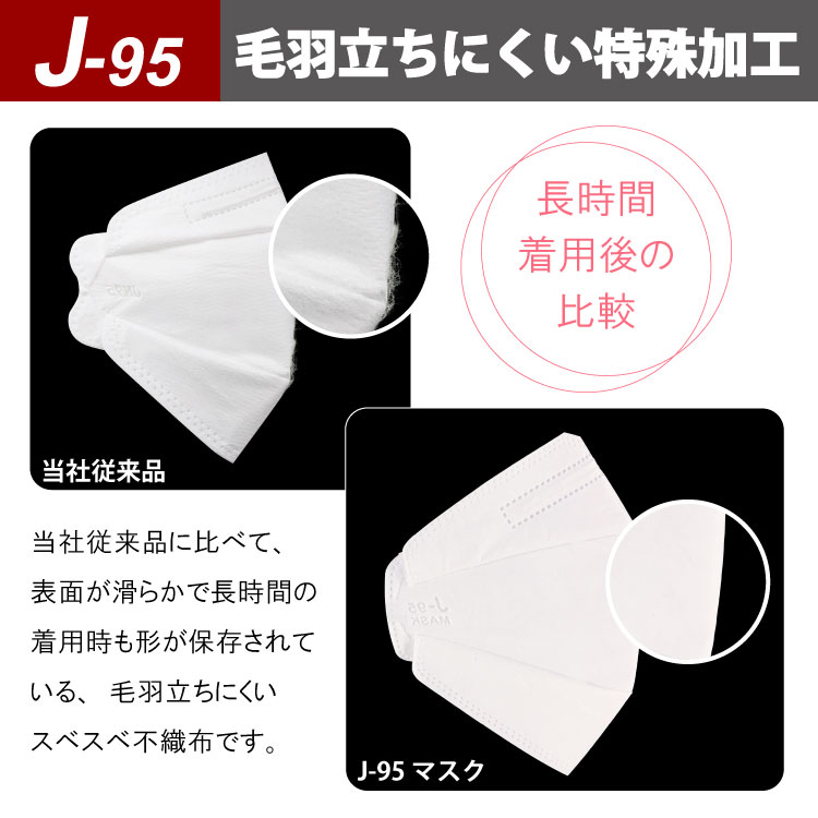 楽天市場】【2箱60枚】J-95マスク ライトグレー他7色選択可 JIS規格