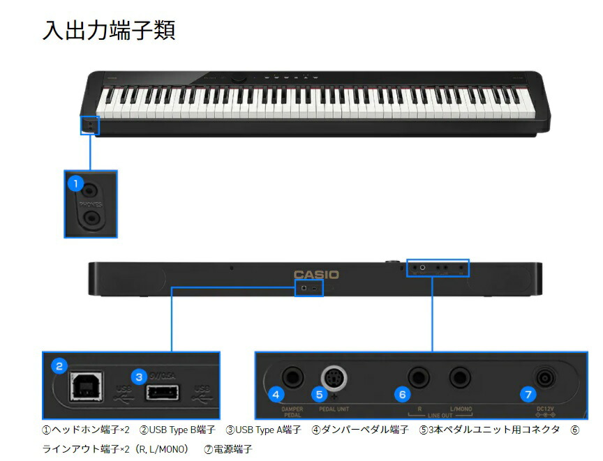 楽天市場】CASIO Privia PX-S1100 BK 電子ピアノ7点セット : MUSICLAND