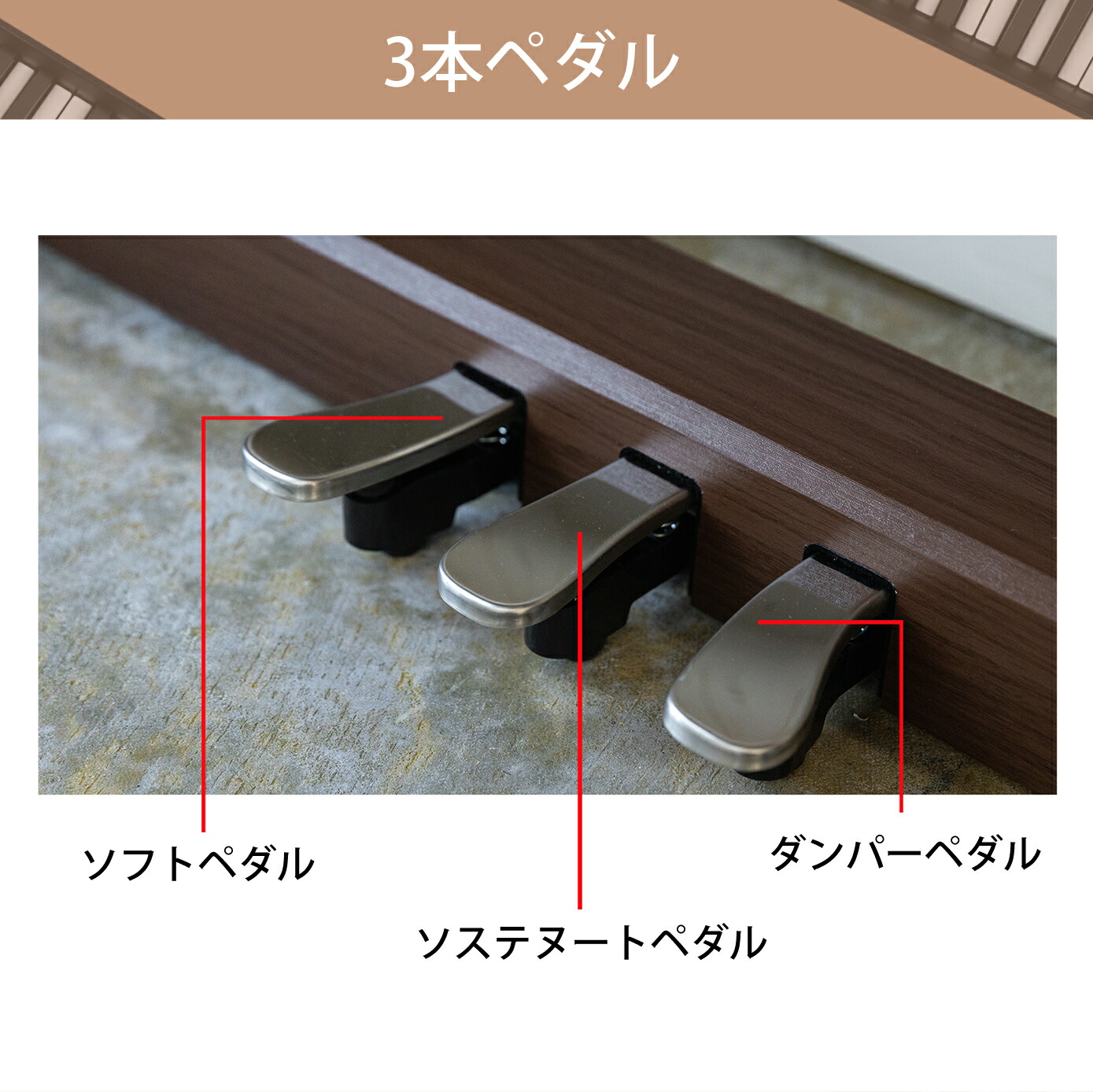 楽天市場】【スライドカバー】電子ピアノ 88鍵盤 ハンマーアクション