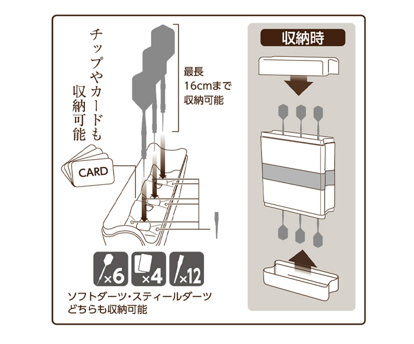 楽天市場】【送料無料】ダーツケース【ジョーカードライバー×サード
