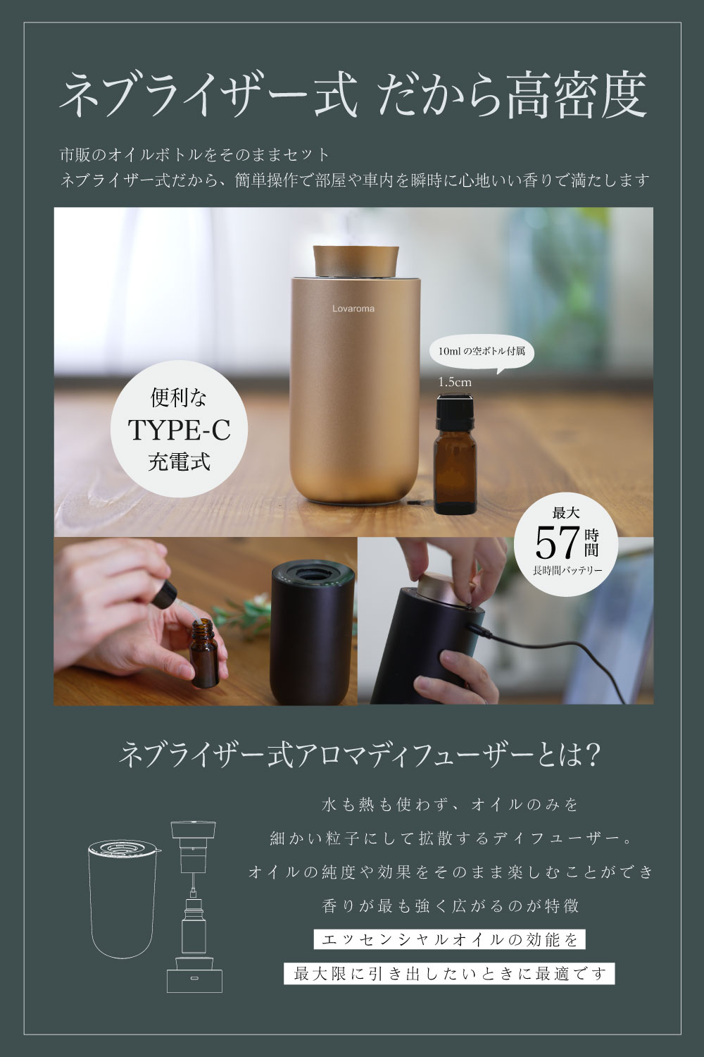 楽天市場】アロマディフューザー 水なし 噴霧式 ネブライザー