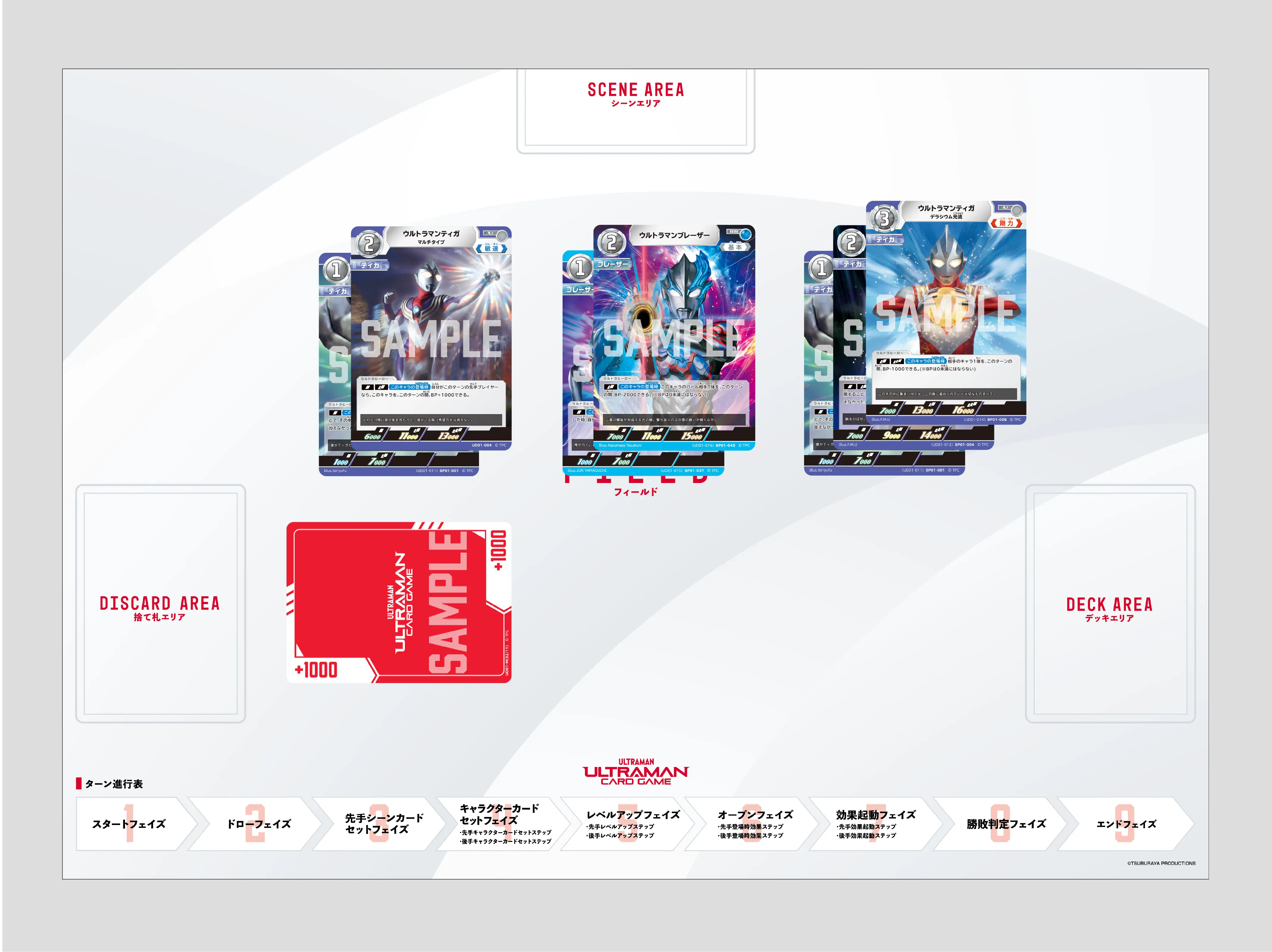 ウルトラマンティガ＆ウルトラマンブレーザー