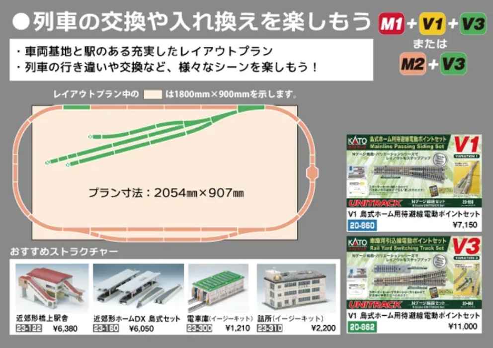 KATO ユニトラック | V線路セットシリーズ