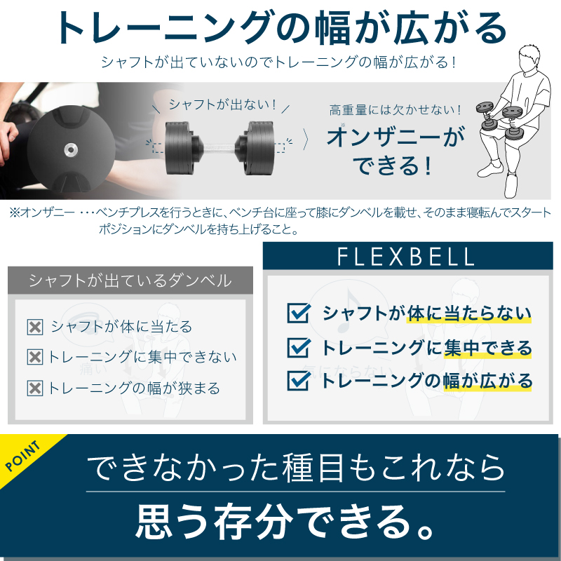 1年保証】 フレックスベル 2kg刻み 20kg 1個 / 2個セット / 各種