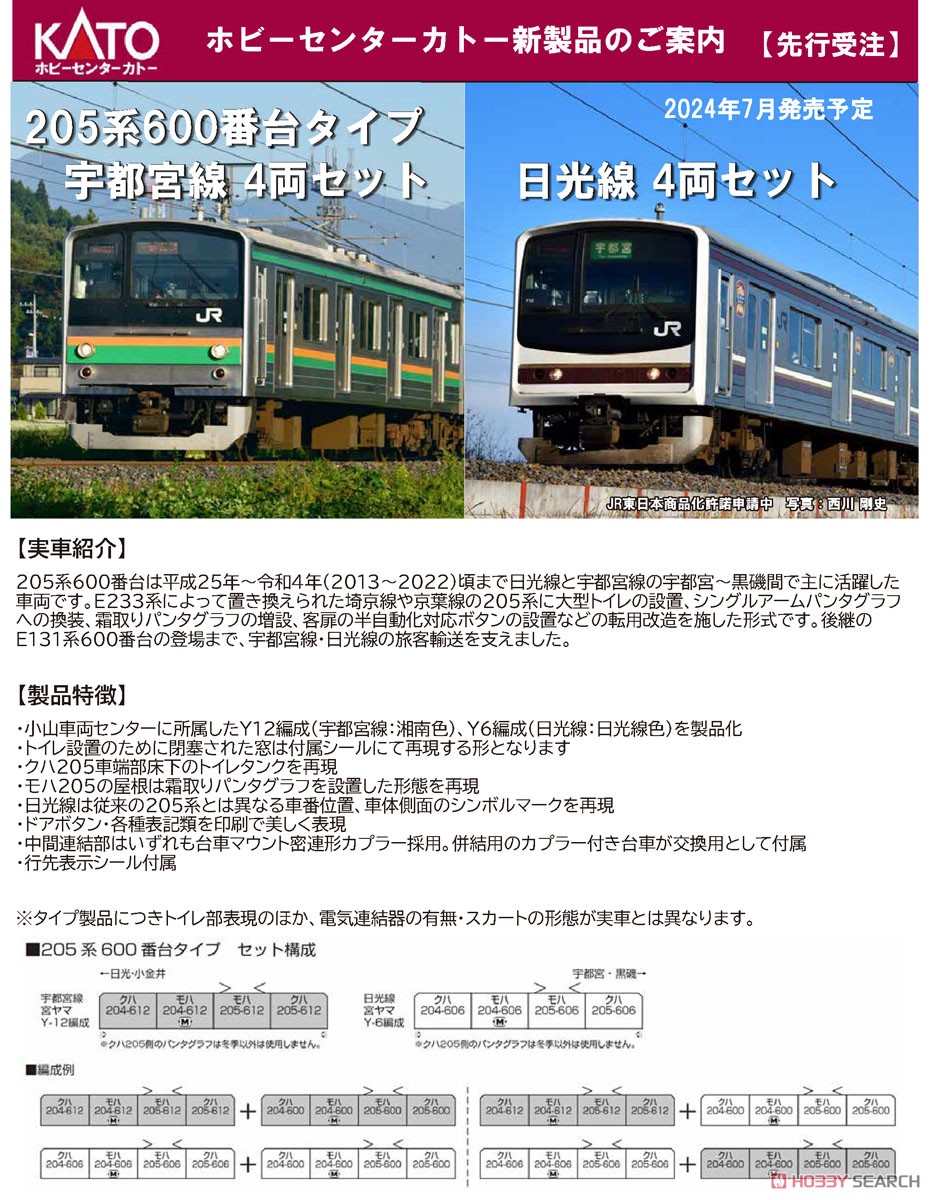 205系600番台タイプ 日光線 4両セット (4両セット) (鉄道模型