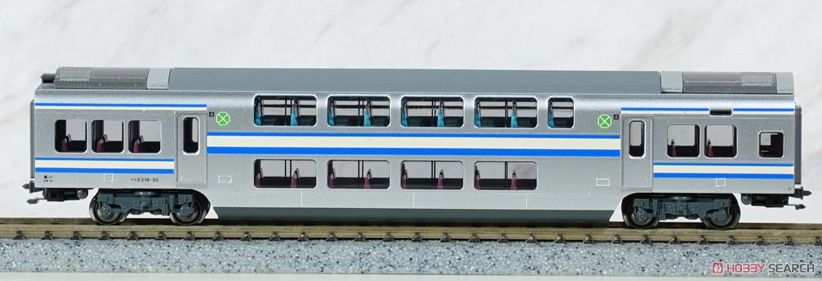 E217系 横須賀・総武快速線 8両基本セット (基本・8両セット) (鉄道