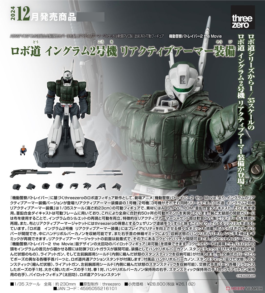 ロボ道 イングラム2号機 リアクティブアーマー装備 (完成品) - ホビー
