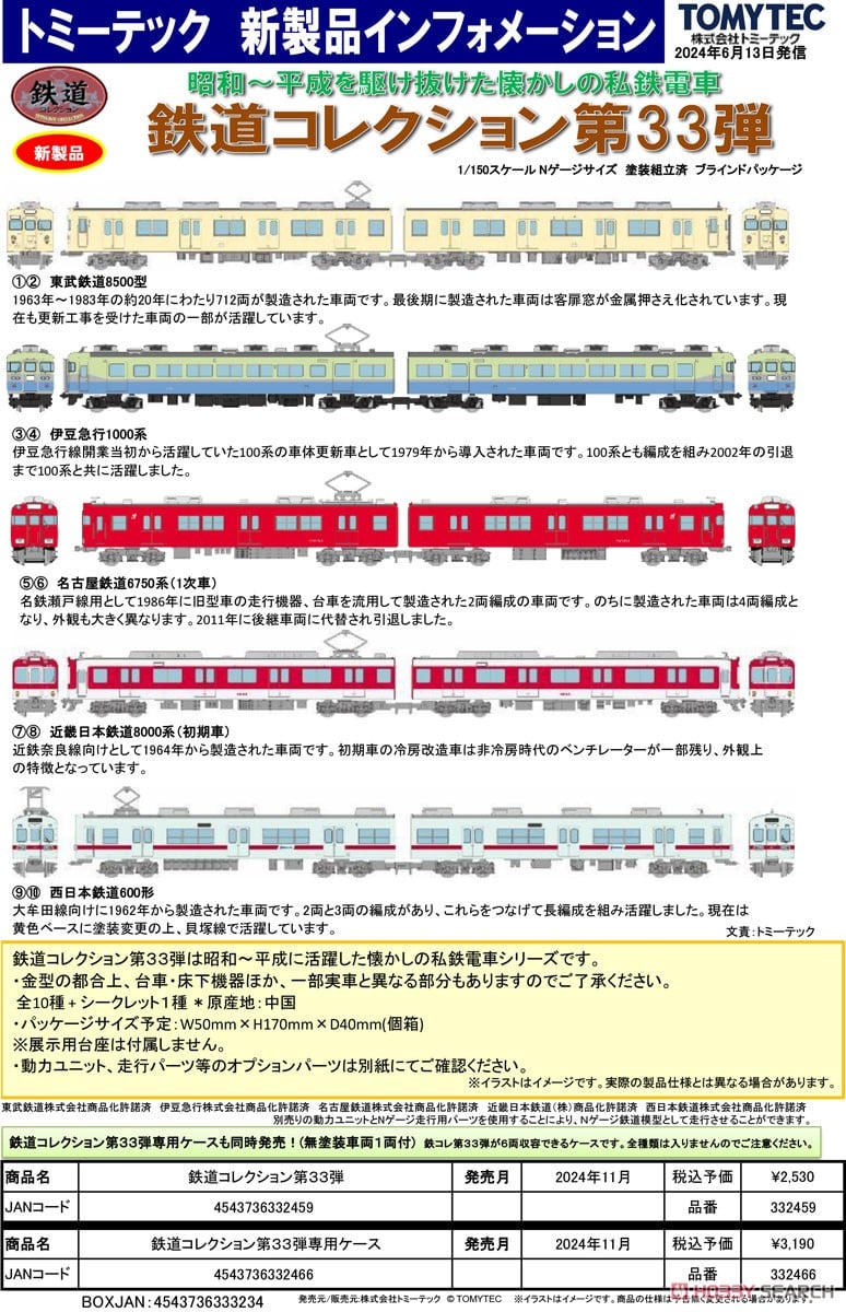 鉄道コレクション 第33弾 専用ケース (無塗装車両1両入り) (6両収納