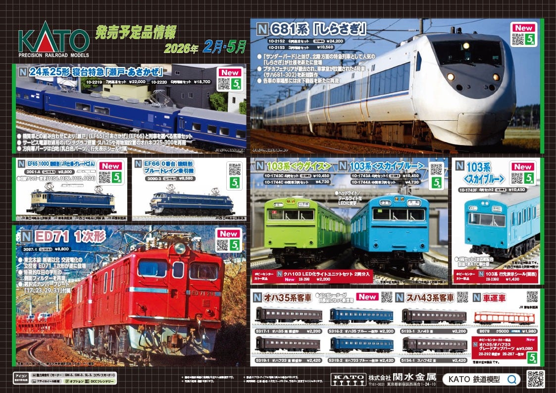 681系「しらさぎ」 3両増結セット (増結・3両セット) (鉄道模型