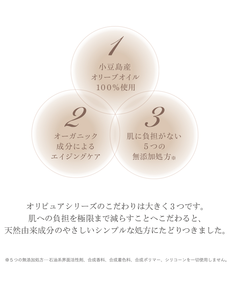 オリピュア モイスチャークリームEX 30g OLiRURE Moisture Cream EX