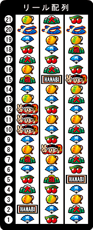 エレコ 赤ドン雅 中古パチスロ実機 [8ch対応] A-SLOT