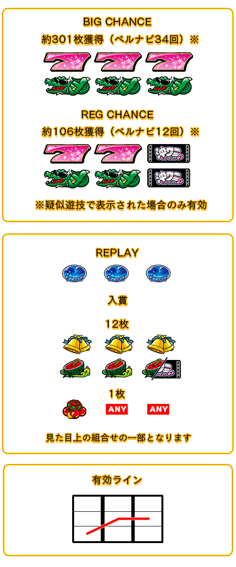 パチスロ 沖ワニマル-30 | バルテック