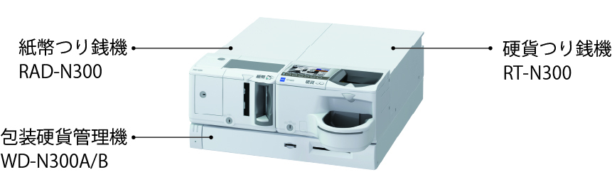 つり銭機 N300 シリーズ｜つり銭機｜製品カテゴリーから探す｜製品情報