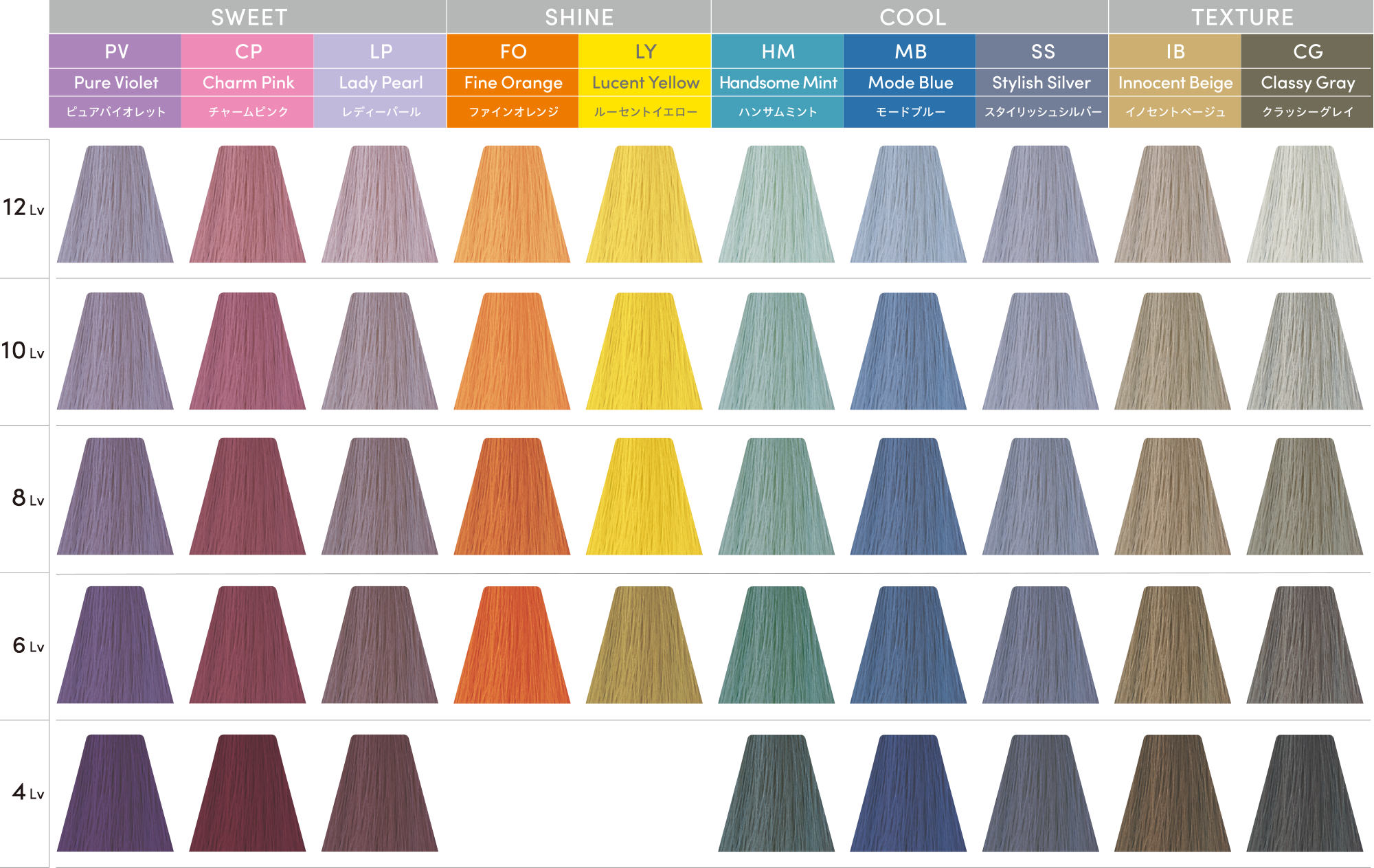 PRODUCT｜TOIROCTION（トイロクション）｜デミ コスメティクス