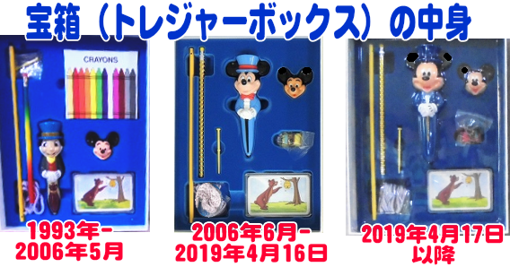 宝箱の使い方,説明,中古販売 DWEディズニー英語システム（トレジャー