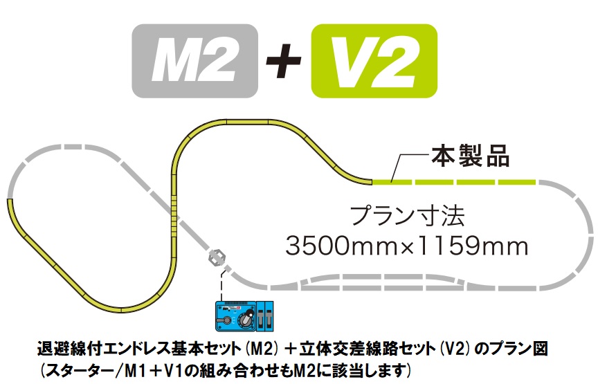 KATO鉄道模型オンラインショッピング V2 立体交差線路セット: □現在