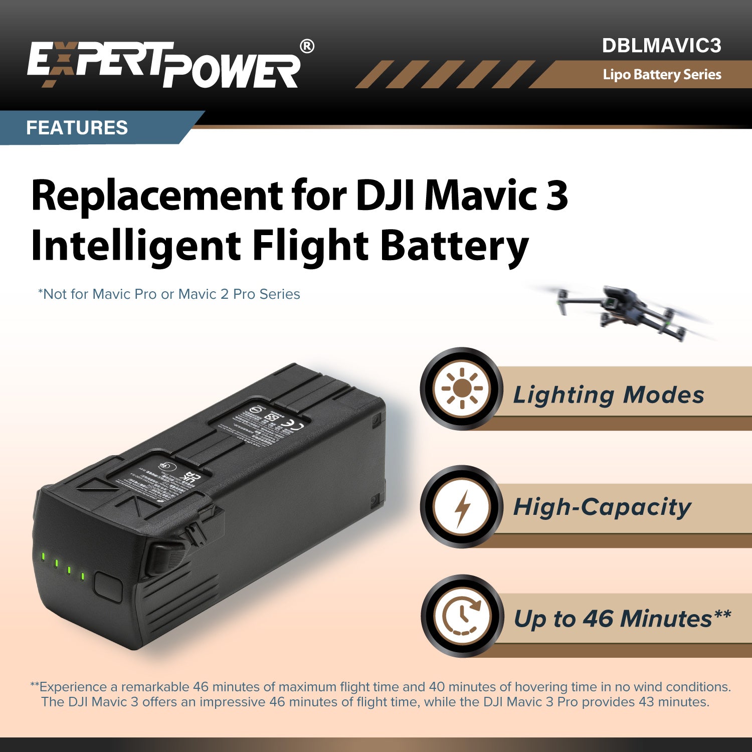 DJI Mavic 3 Replacement Battery | ExpertPower Direct