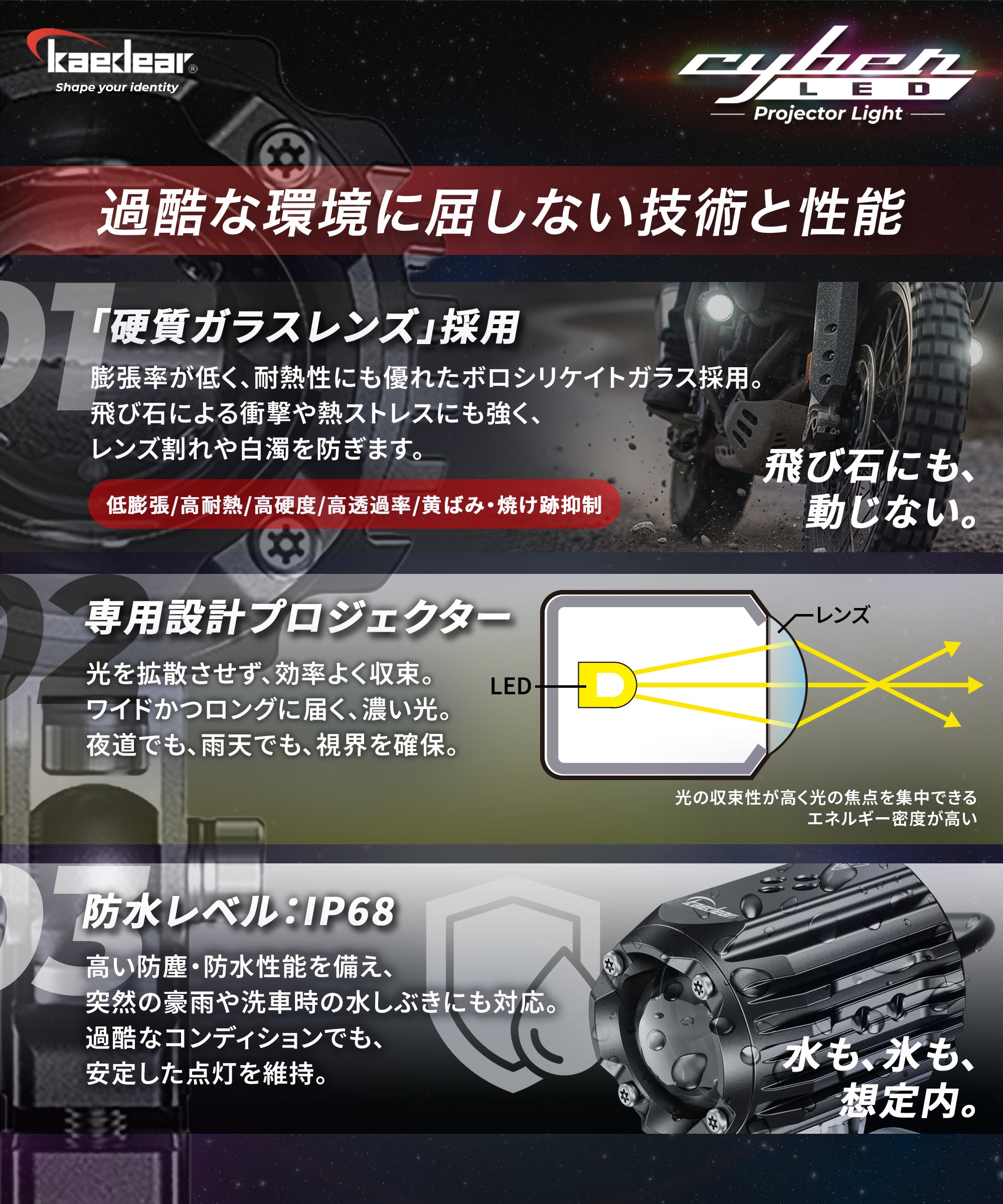 Kaedear(カエディア) Cyber LED プロジェクター ライト KDR-K10-W15