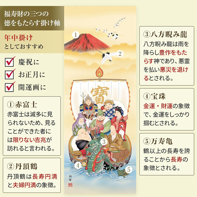 龍神宝船来福図 森田翔輝 尺五 【たつ・龍・竜・干支・七福神 】 正月