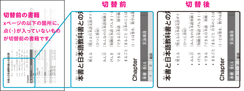 ひつじ書房 場面とコミュニケーションでわかる日本語文法ハンドブック