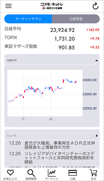電子交付による金融商品取引法交付書面の確認」について｜岩井コスモ