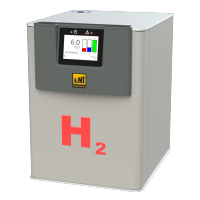 水素発生装置 - ジャスコエンジニアリング株式会社