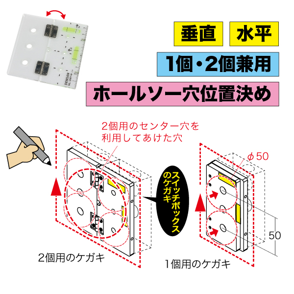 スイッチボックスケガキレベル（1個2個・ホールソー用）｜ジェフコム