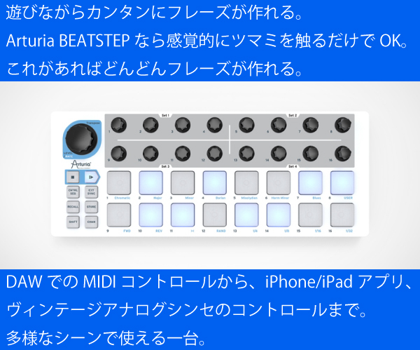 ARTURIAのMIDIコントローラー「BEATSTEP」のご紹介です。