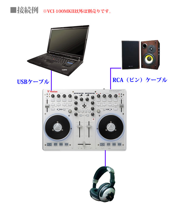 在庫限り！】VESTAX/DJ用MIDIコントローラー/VCI-100MK2 -DJ機材