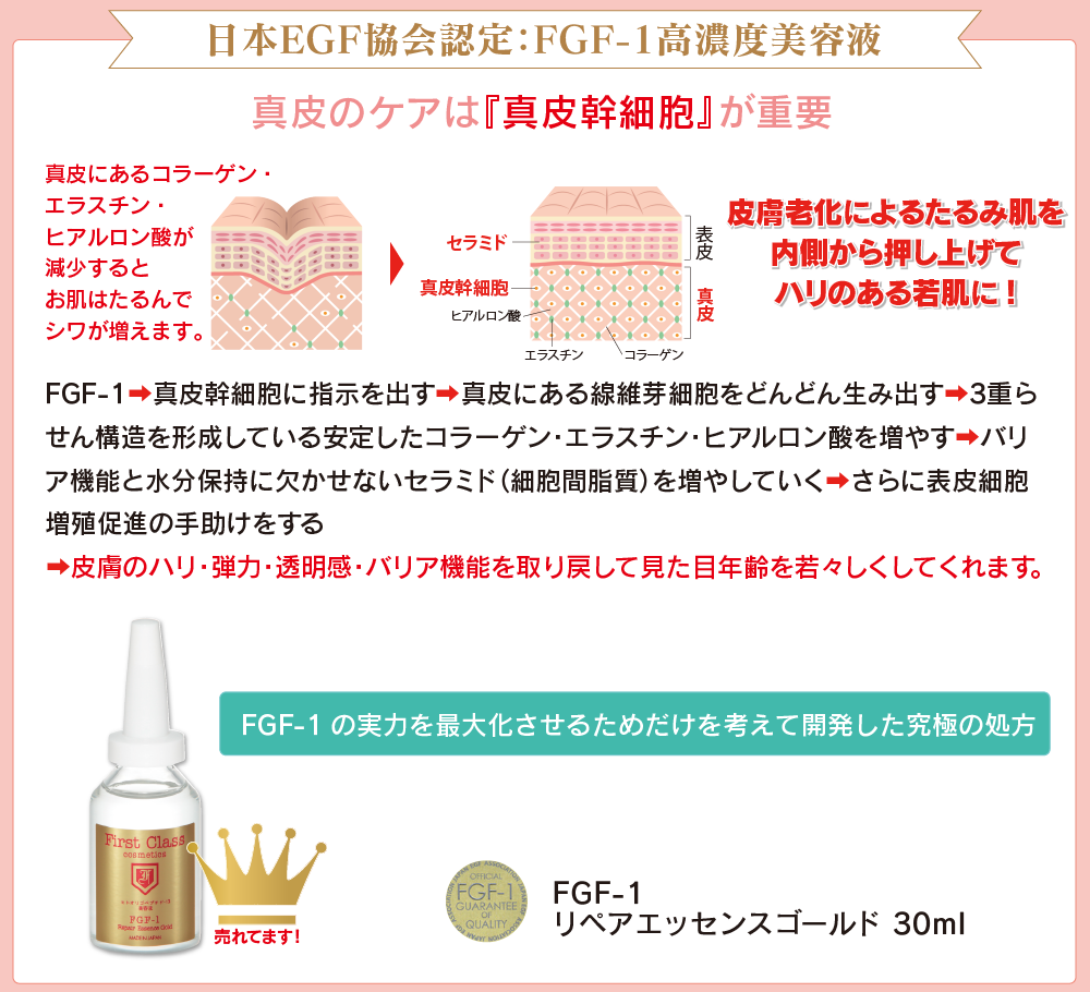日本EGF協会認定美容液｜マリスローレン