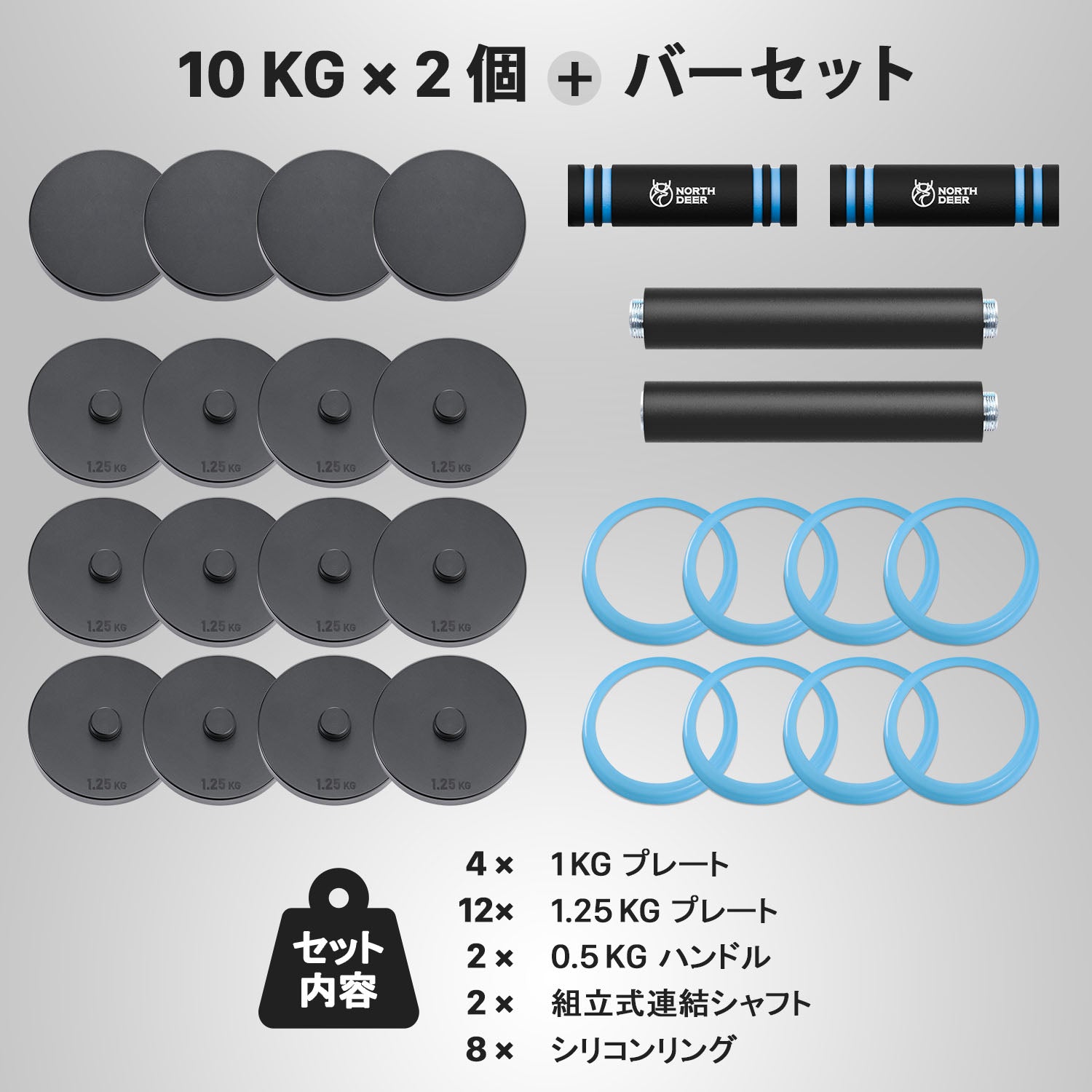 Northdeer 第二世代・可変式ダンベル・ブラック版 2.5kg/3kg/5.5kg/7.5