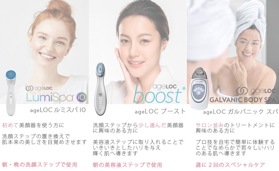 ageLOC 美顔器 ホワイト ブルー ageLOC 美顔器 ホワイト ブルー ageLOC