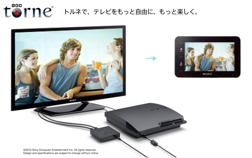 商品の特長 | NV-U37 | “nav-u”「ナブ・ユー」 | ソニー