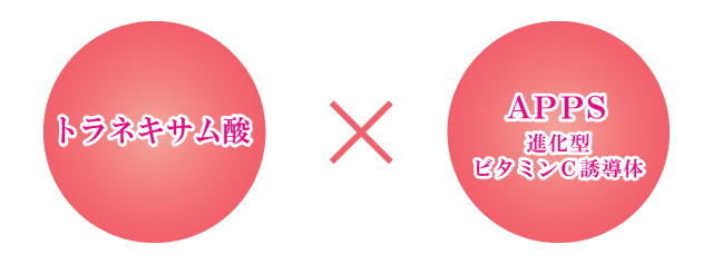 トラネキサム酸+APPS イオン導入パウダー 1g×4包 －イオン導入美顔器
