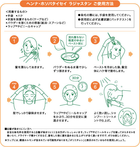 Product | シナリー株式会社