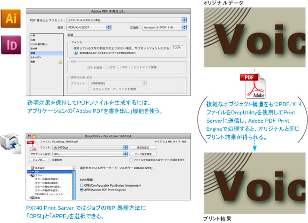 1450GA Q and A | コピー機・複合機 リース 大阪 SYTシステム