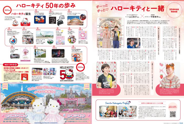 ハローキティ50周年ラッピング企画｜新聞広告データアーカイブ