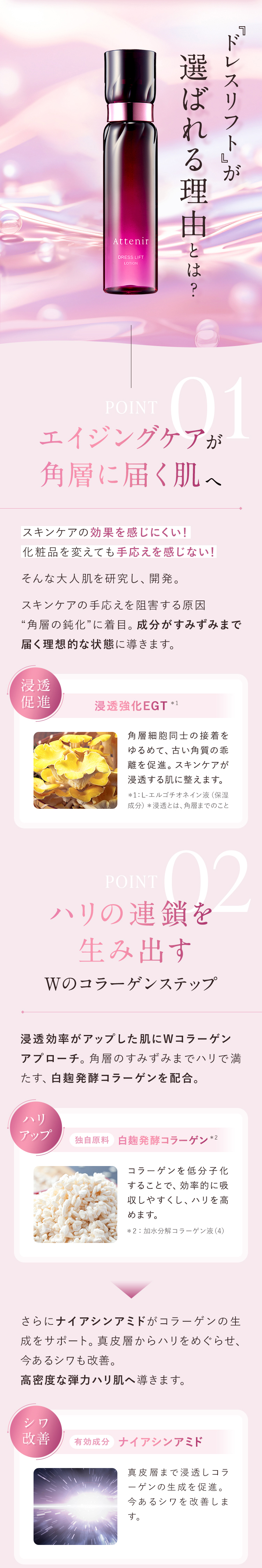 楽天市場】ドレスリフト 2週間セット 医薬部外品※洗顔料を除く