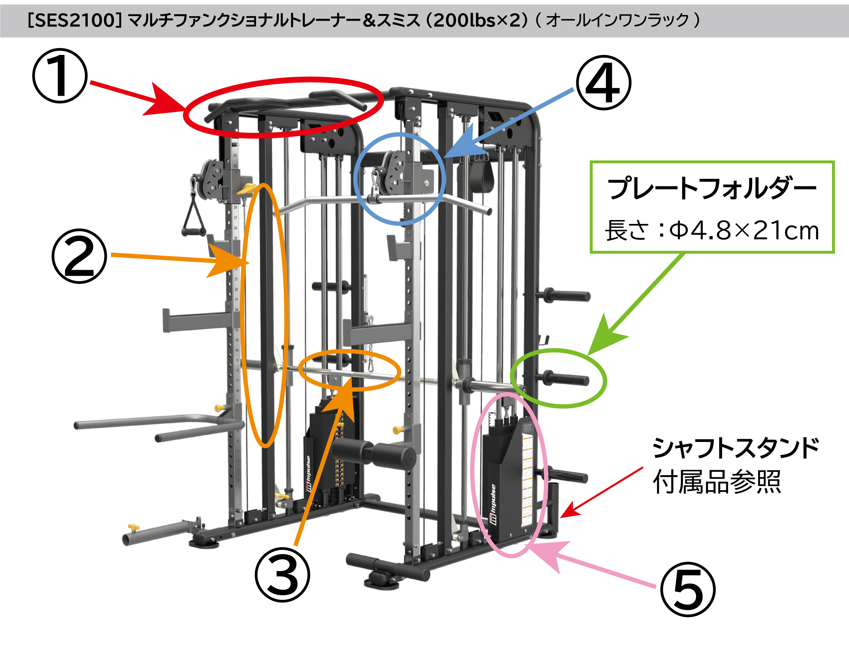パーソナルジム開業応援 Cセット | ウエイト付きでこの内容！ジムを