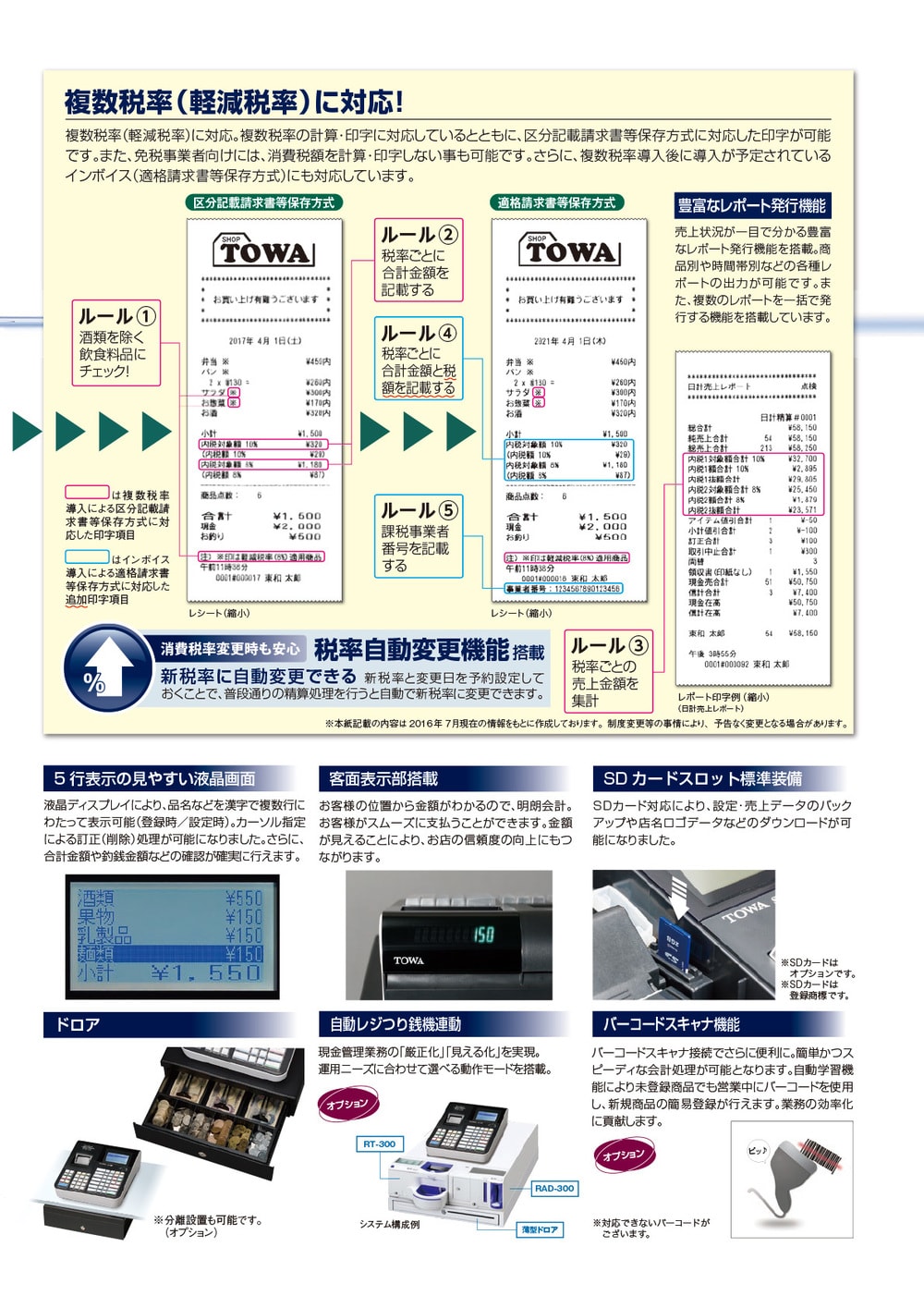 東和レジスター多摩販売のレジスターSX-150Ⅱ