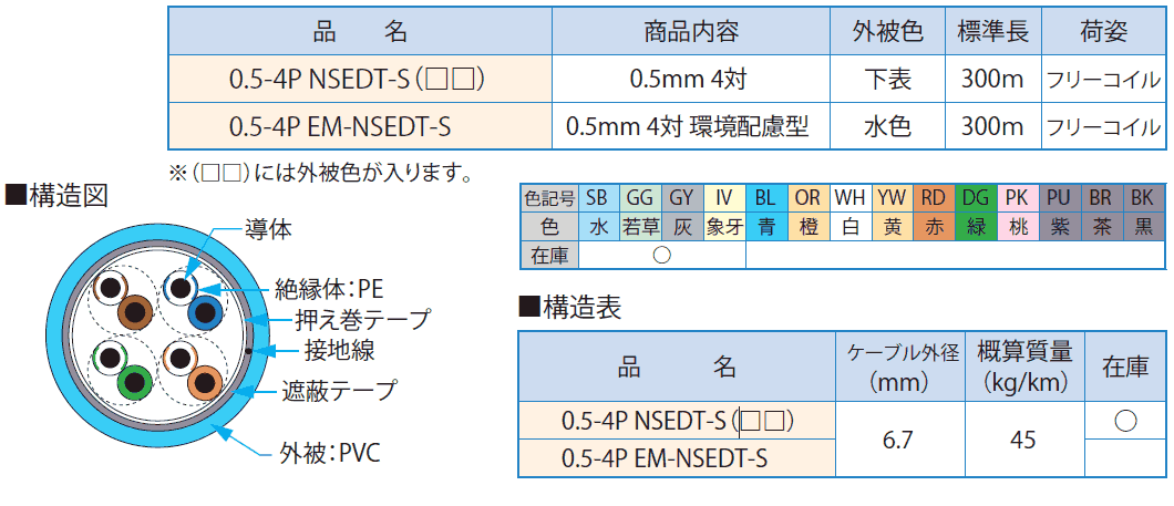 NSEDT-S 0.5X4P(SB) スカイブルー 300m | 通信工事材料