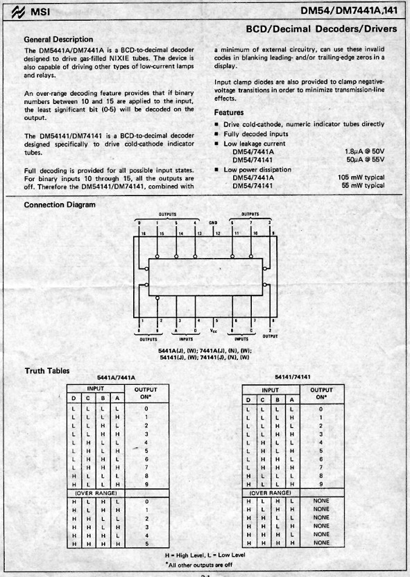 74141 and 7441 Nixie Driver Tester