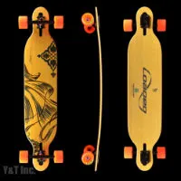 ローデッドダービッシュ・エクストリーム