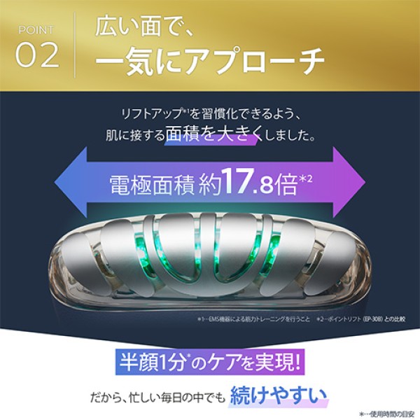 リフトロジー SP｜ヤーマン公式通販サイト | ヤーマンオンラインストア